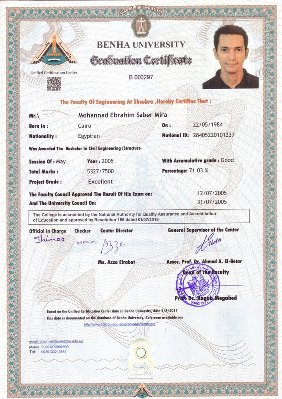 Certificates MOHANNAD MIRA EPORTFOLIO